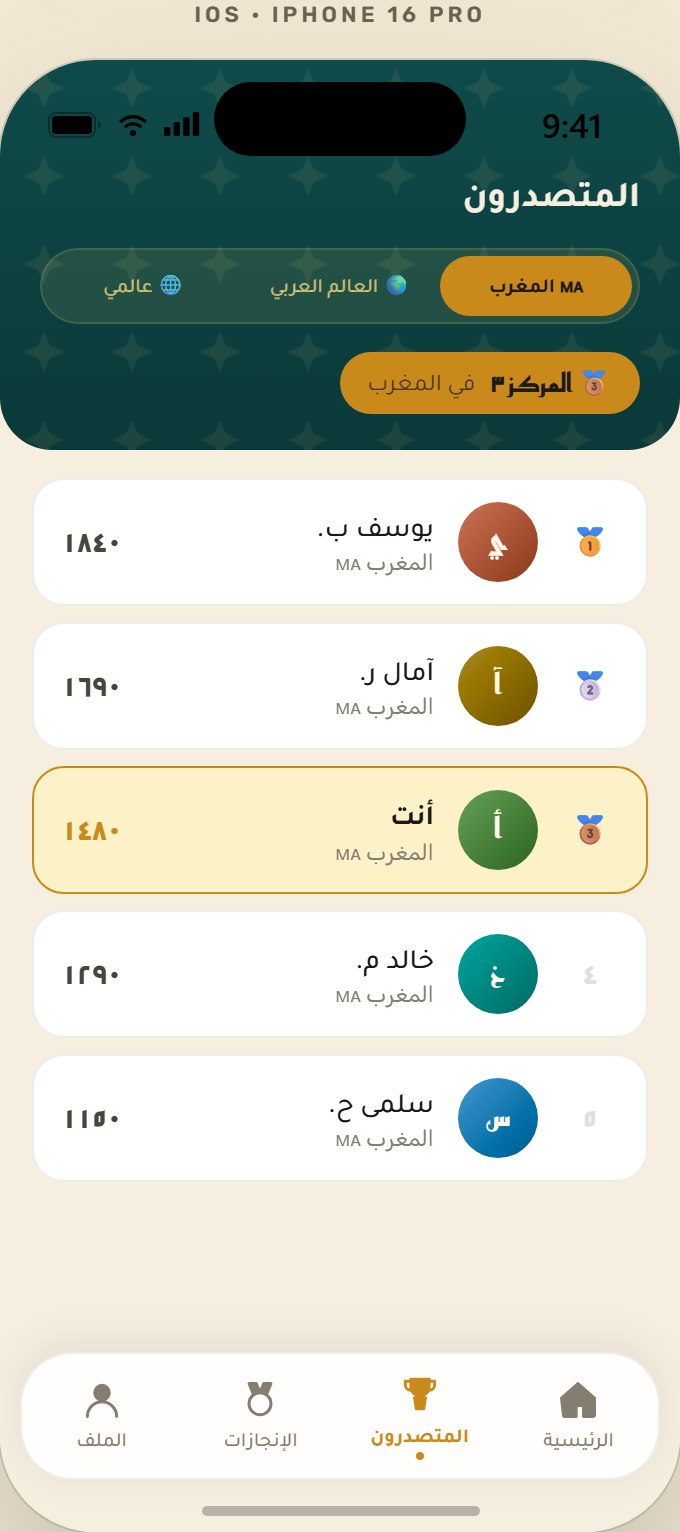 Localized leaderboard with country/Arab world/global tabs
